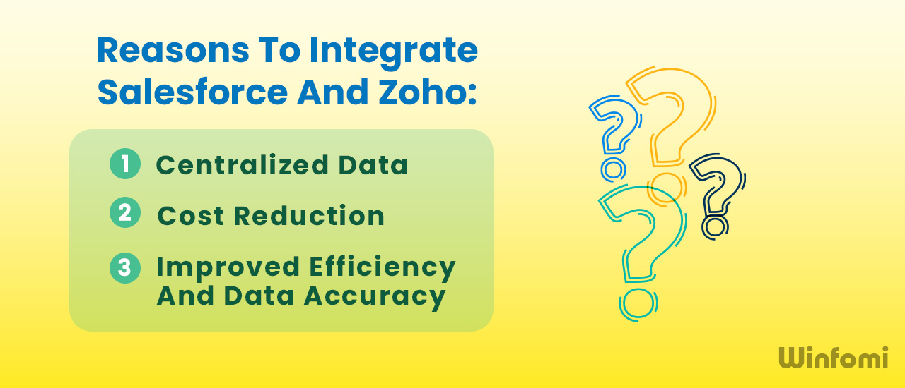 Reasons to Integrate Salesforce and Zoho CRM 